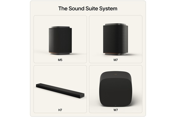 The sound Suite System - showing the full range M5, M7, H7 and W7